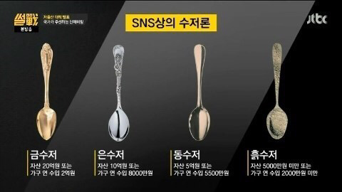 금수저 이미지