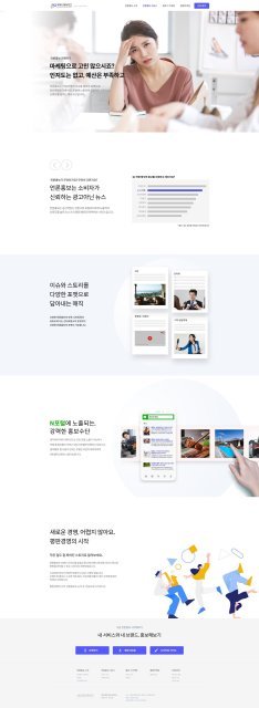 LabsbyLabs