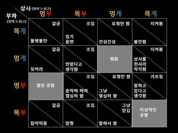 개미상사 이미지