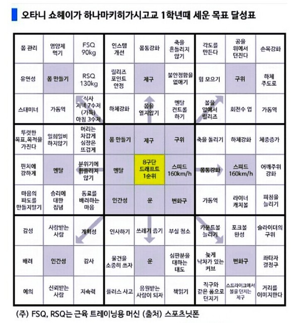 곽성중