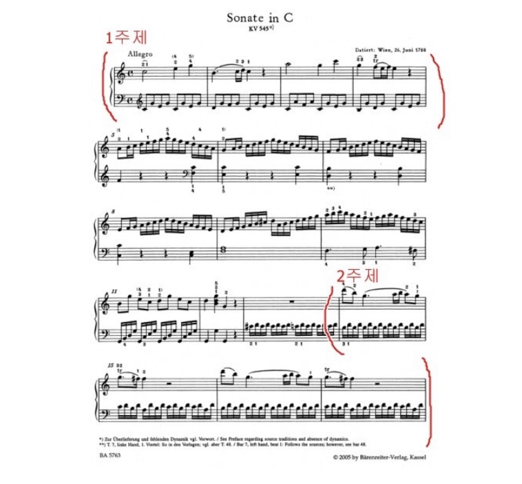 23화 소나타란 무엇인가? 23화 소나타란 무엇인가? 