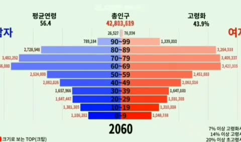 라이프플래너 정호열