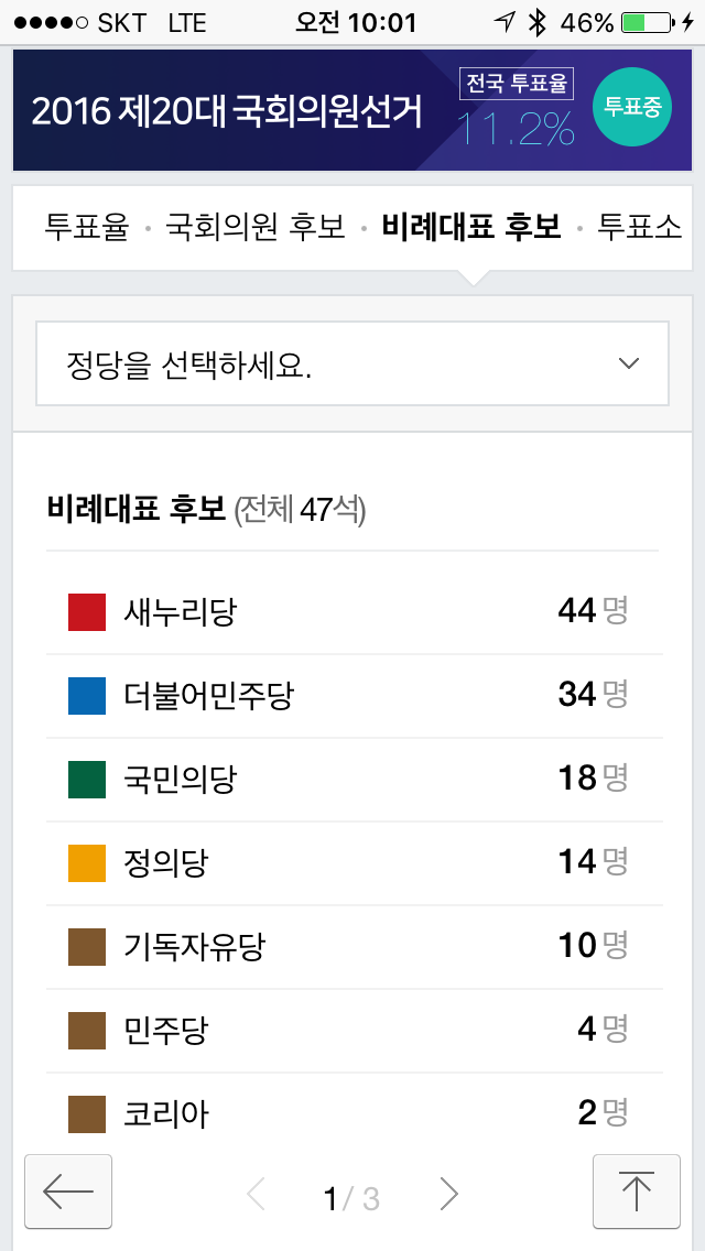 비례대표 정당을 정하지 못한 당신에게 - 주요 4당...