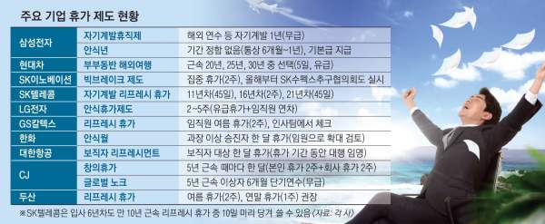 희망설계 이미지