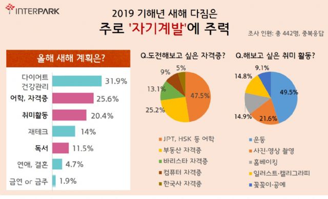 워라벨쌀롱 이미지