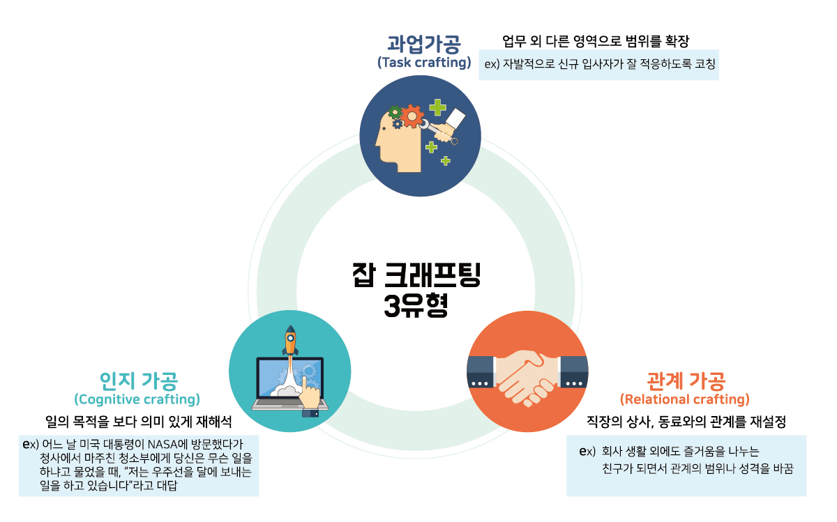 가치교육컨설팅 이미지