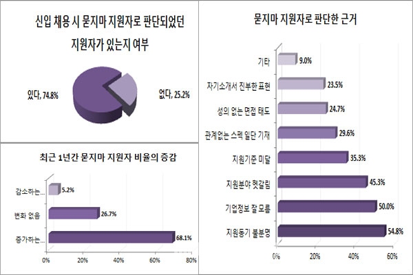 나다움연구소 이미지