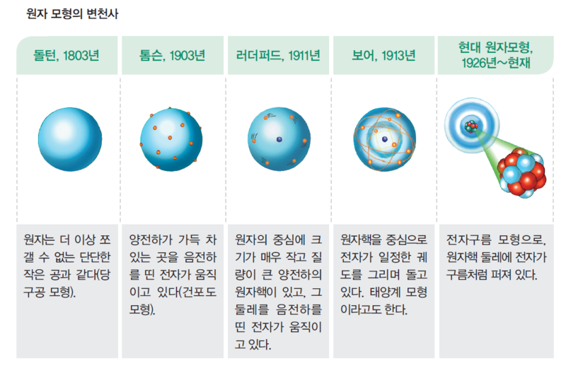 퀀텀점프 이미지