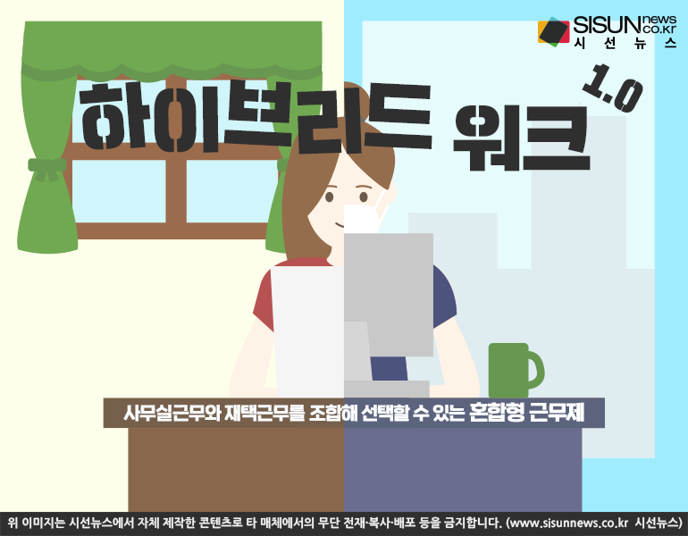 미래워크 이미지