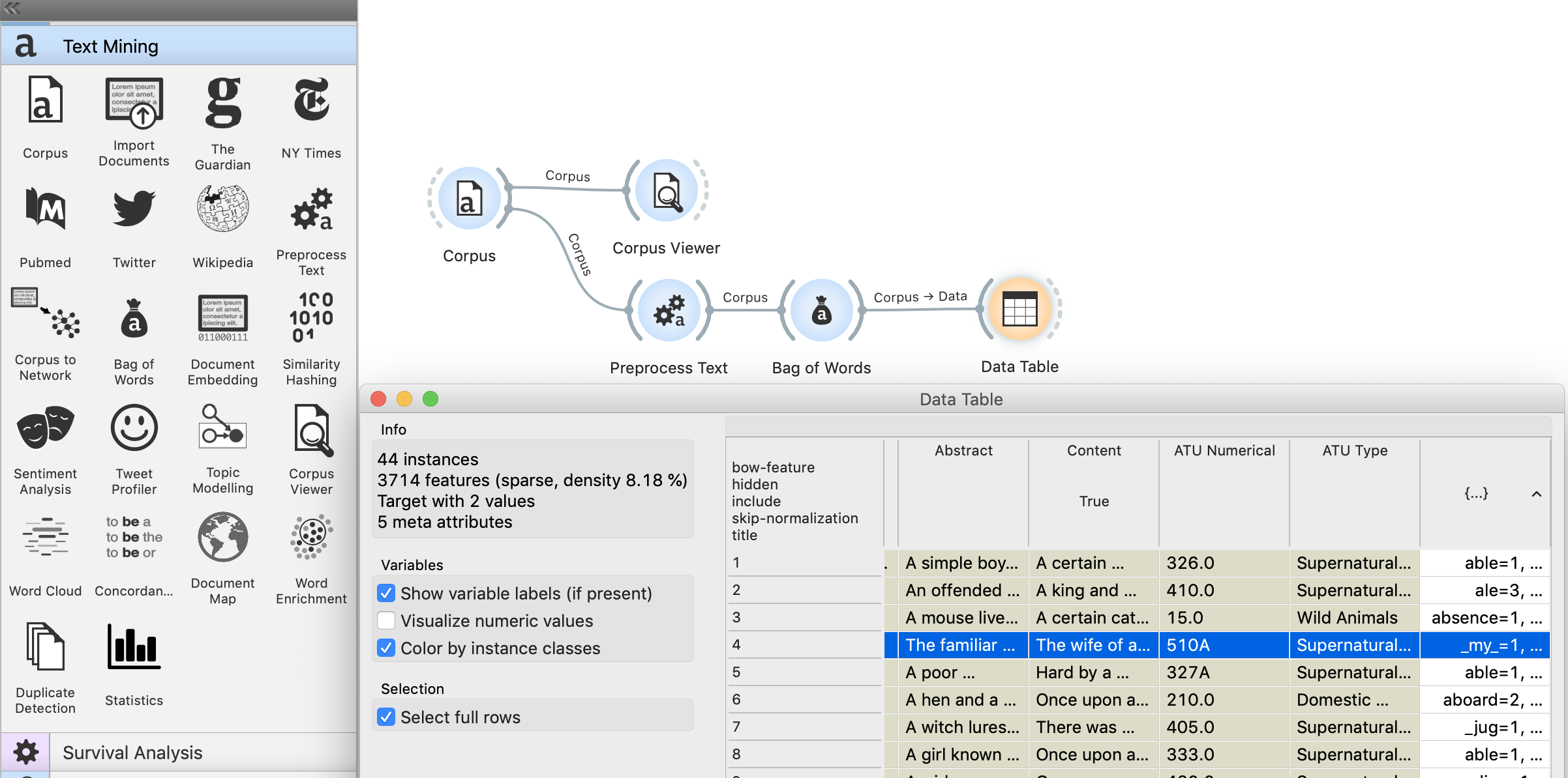 브런치 키워드: 데이터마이닝