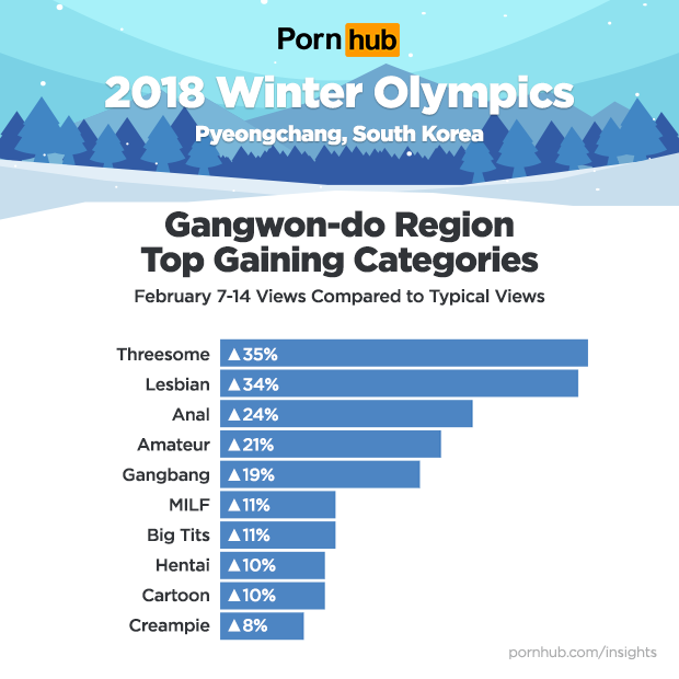 인사이트허브 이미지