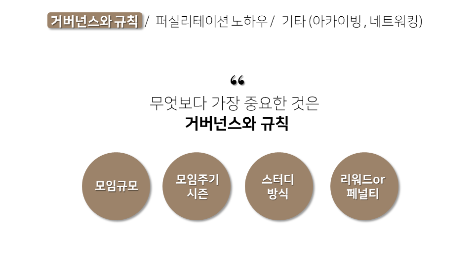 커뮤니티를 지속가능하게 하는 힘