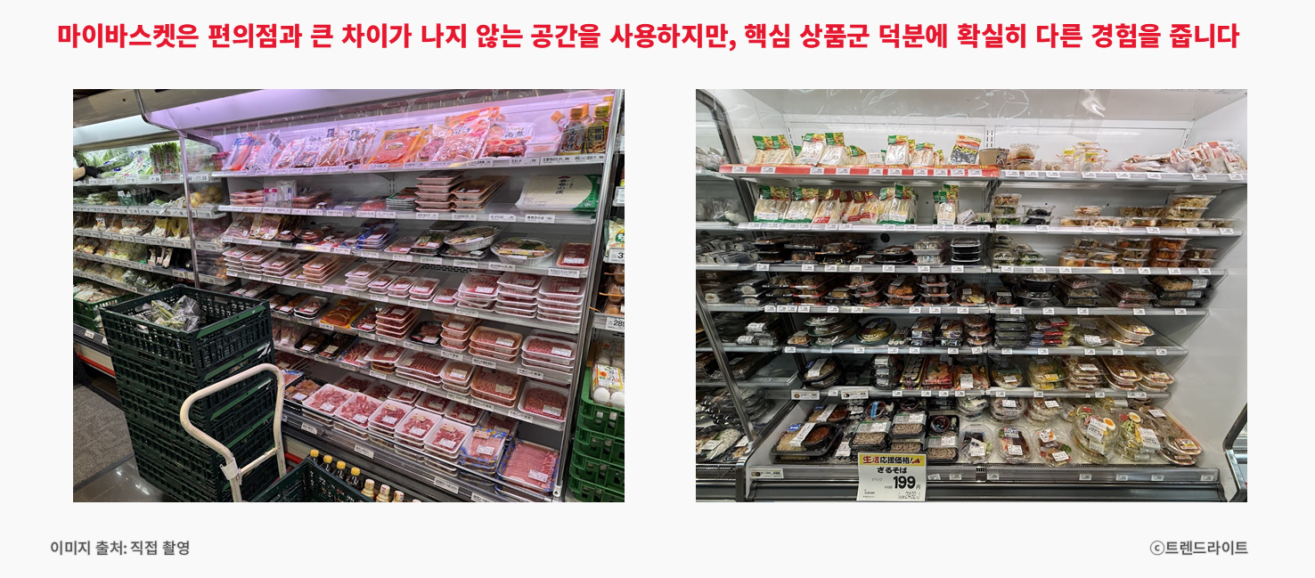 정육, 반찬 등의 품목들이 있어 마이바스켓은 확실히 편의점과 차별화되지만 동시에 운영은 어려운 구조를 가지고 있습니다