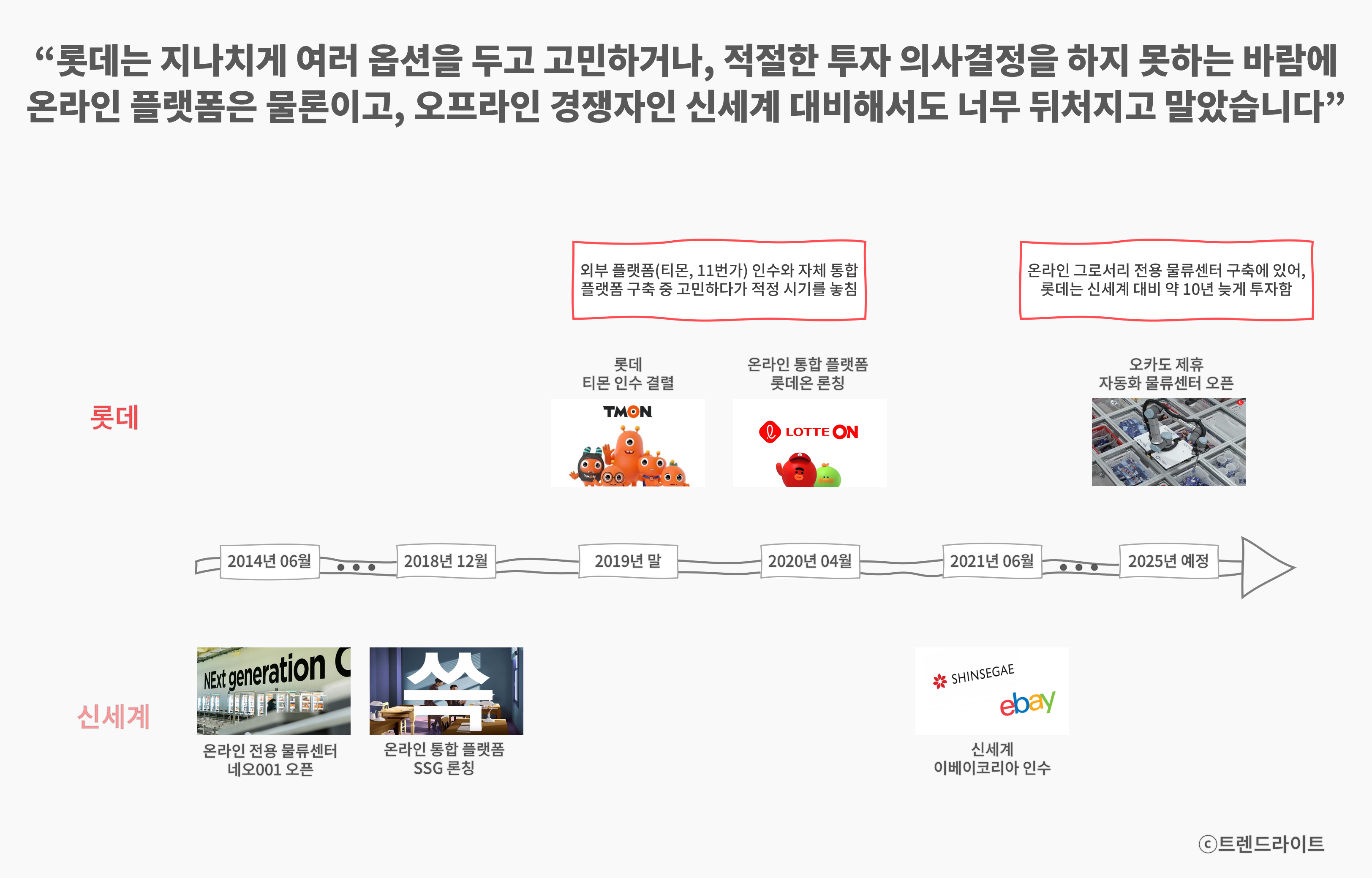 롯데인력개발 이미지