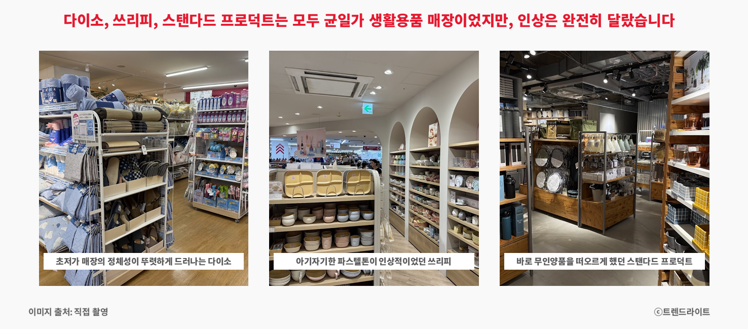 일본 다이소는 완전히 콘셉트가 다른 두 서브 브랜드를 안착시키는 데 성공합니다