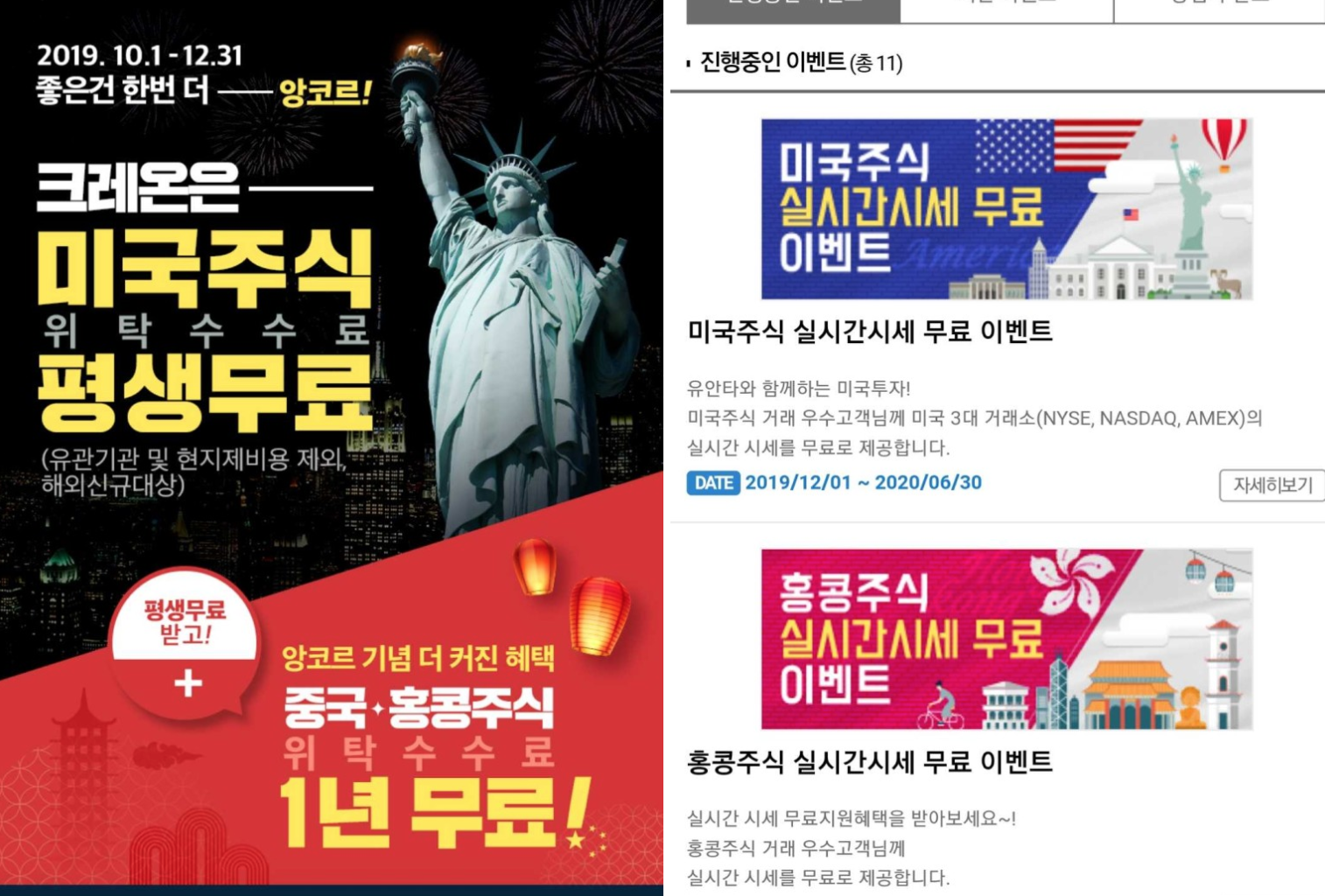 해외주식투자 방법과 특징 5분 정리