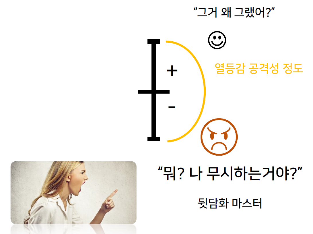 생활가스상사 이미지