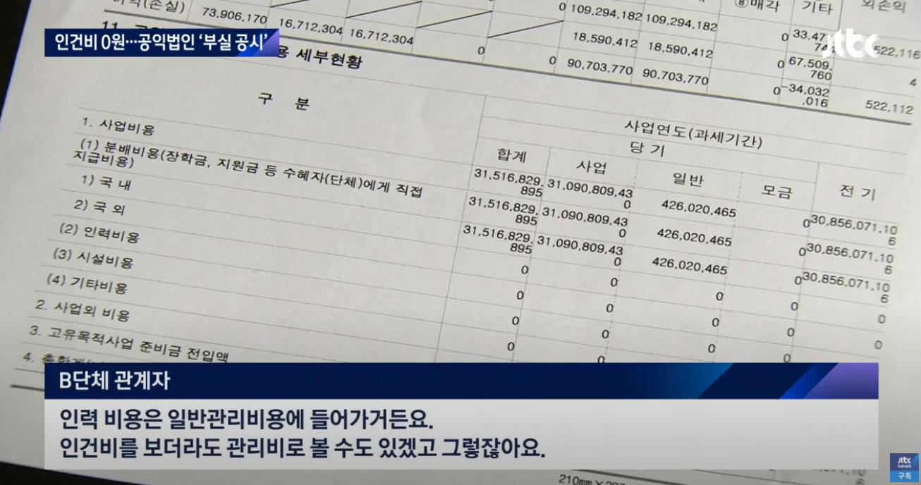 한국공익법인협회 이미지