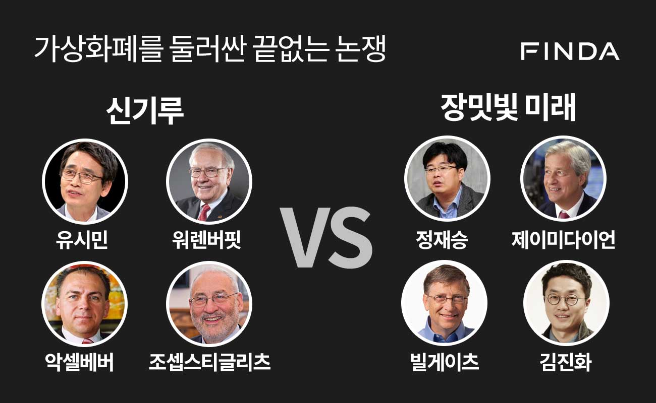 비트코인 말, 말, 말: 가상화폐를 둘러싼 끝없는 논쟁