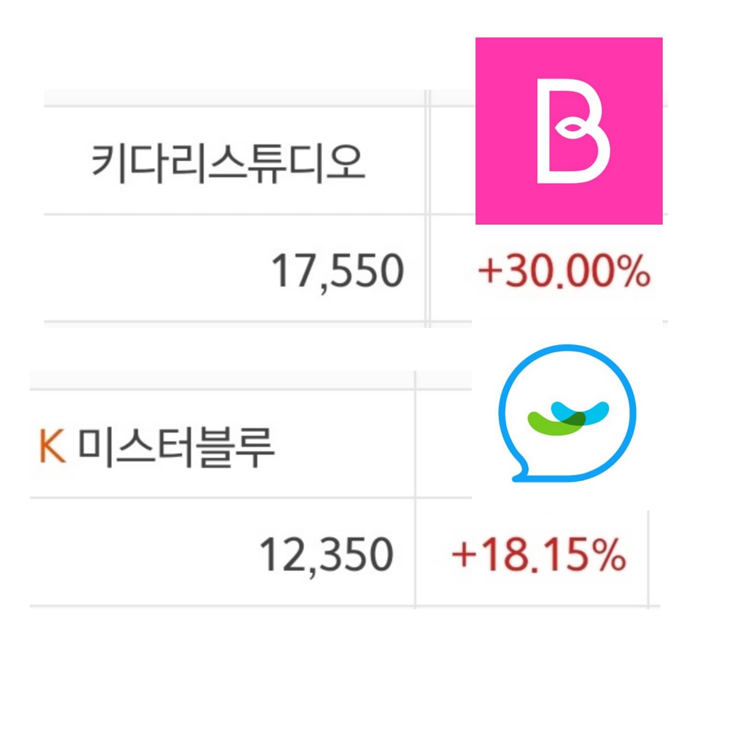 상한가! 상한가! 신나는 노래!