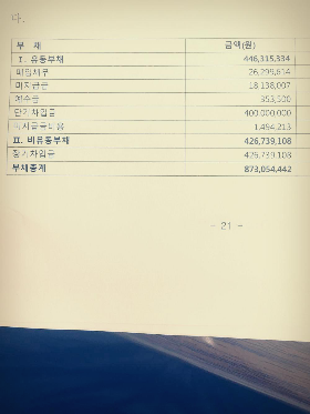 분식회사 이미지