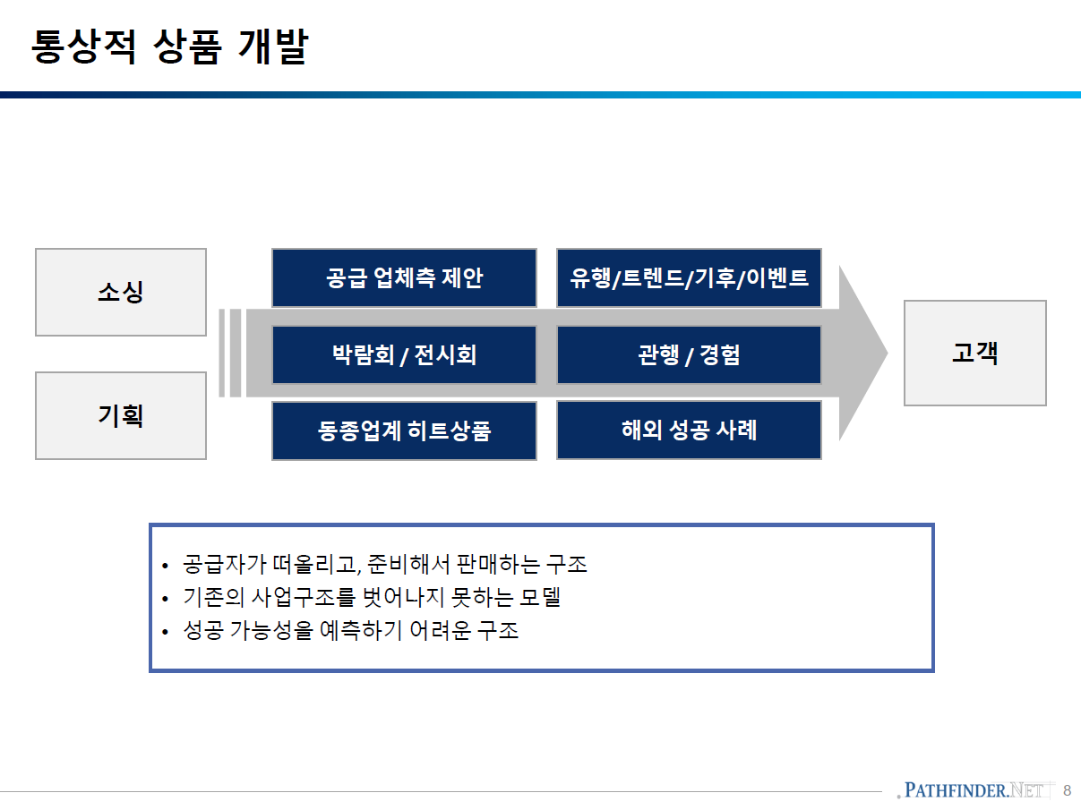 린기획 이미지