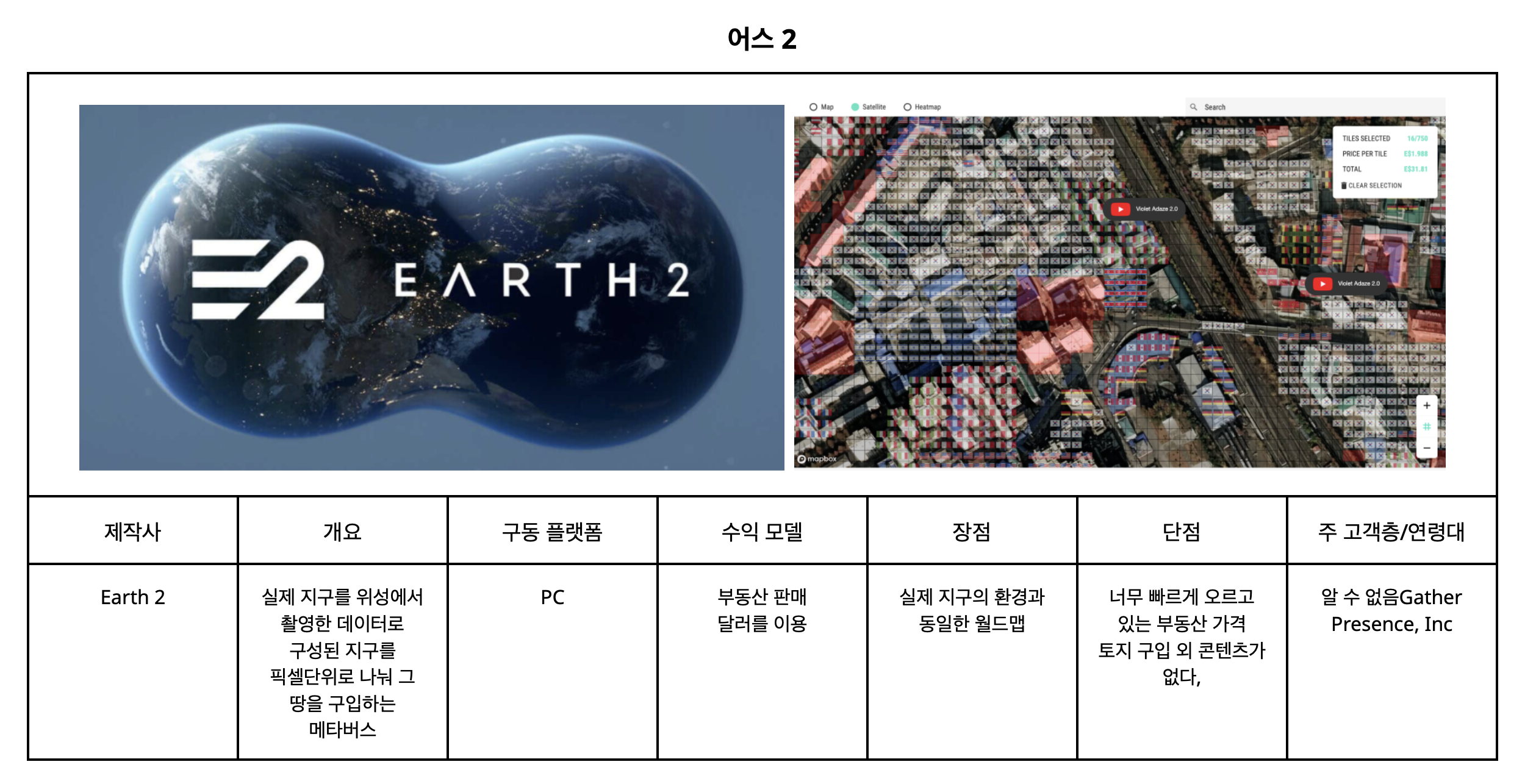 메타버스의 등장과 소비문화의 변화