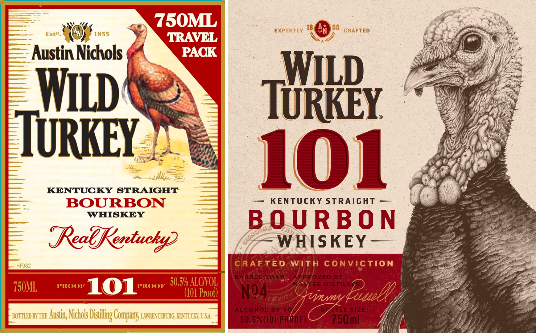 와일드터키의 상징 '야생칠면조'