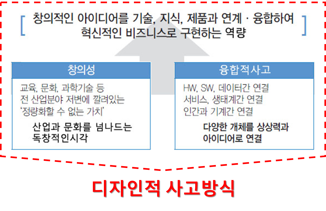 지식디자인 이미지