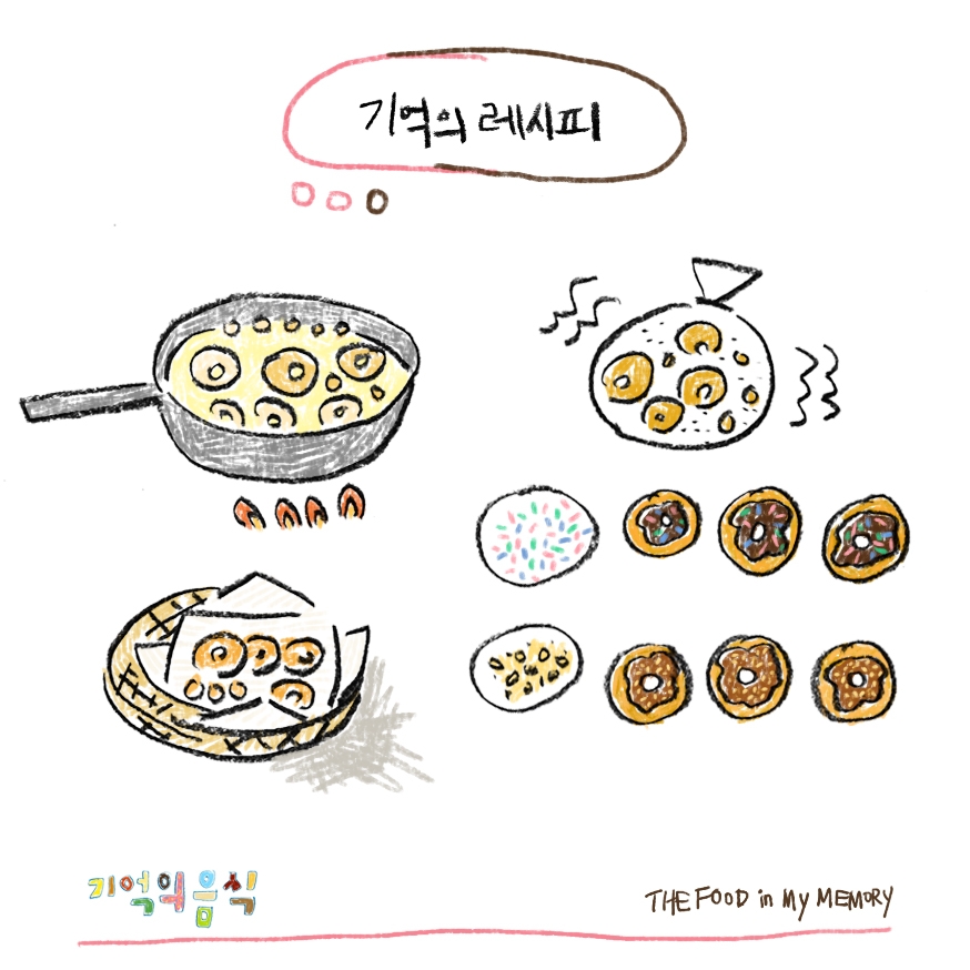 도너츠