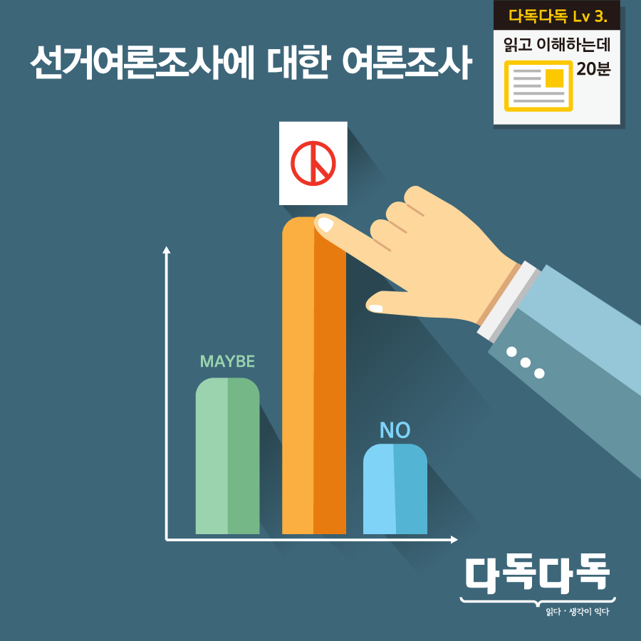 선거여론조사에 대한 여론조사