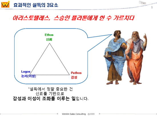 아리스토 이미지