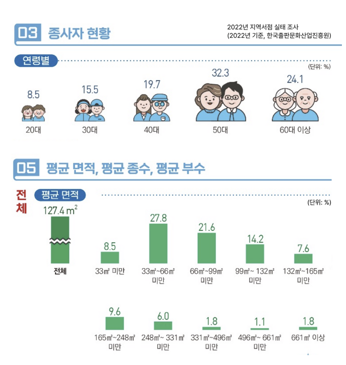 하나서점 이미지