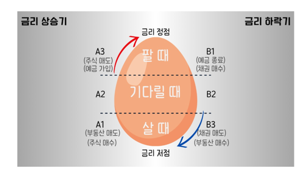 다우정보(주) 이미지