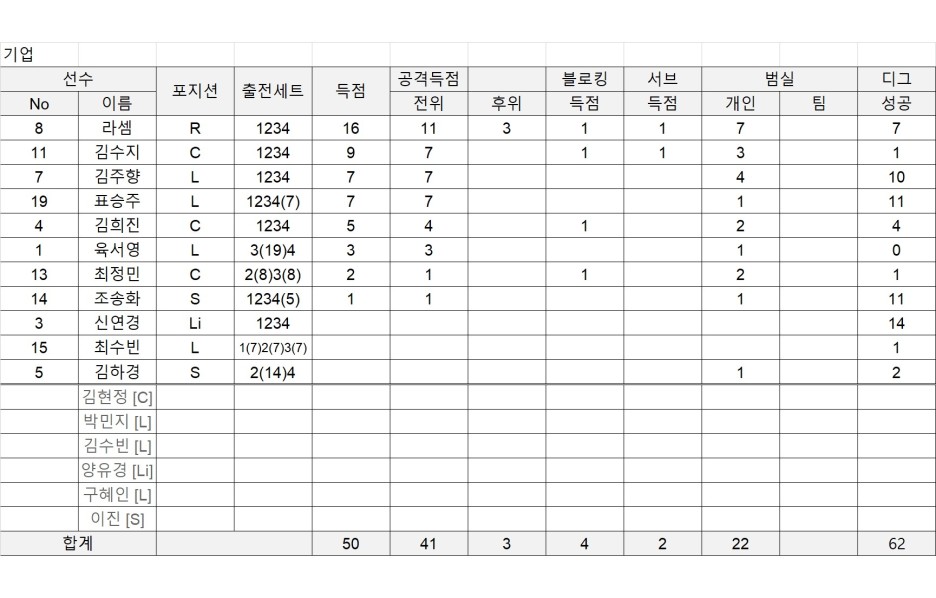 라쎔 이미지