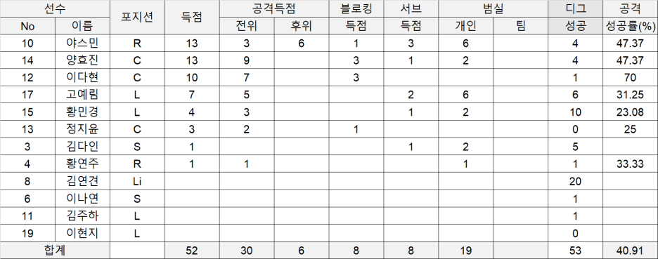 연승기업 이미지