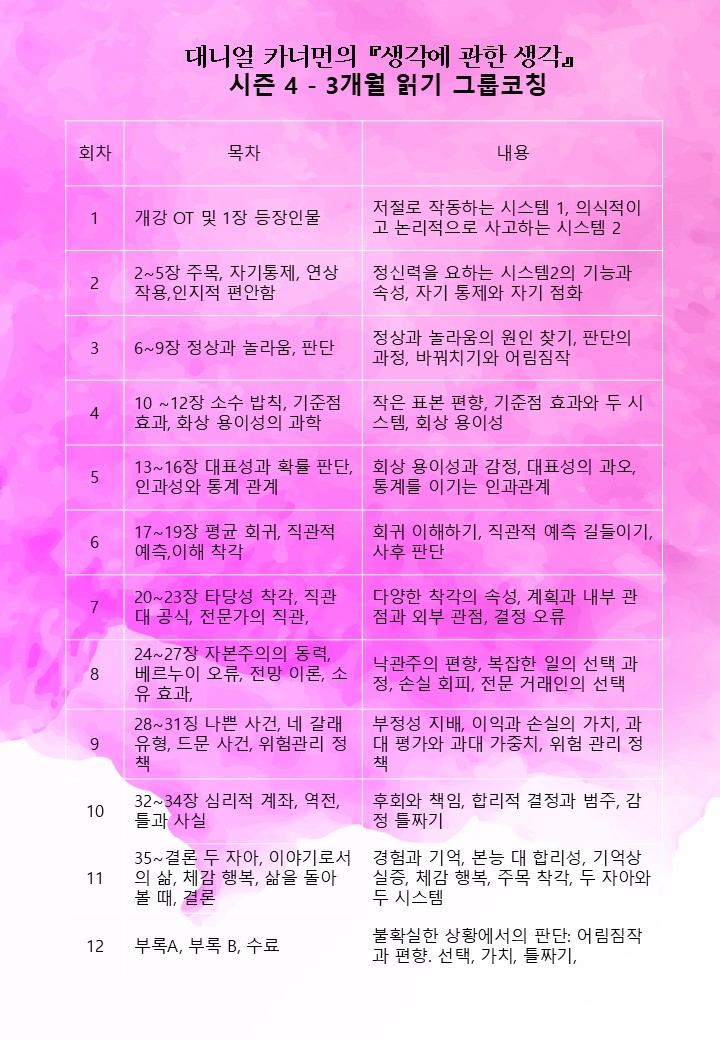 진성존재코칭센터 이미지