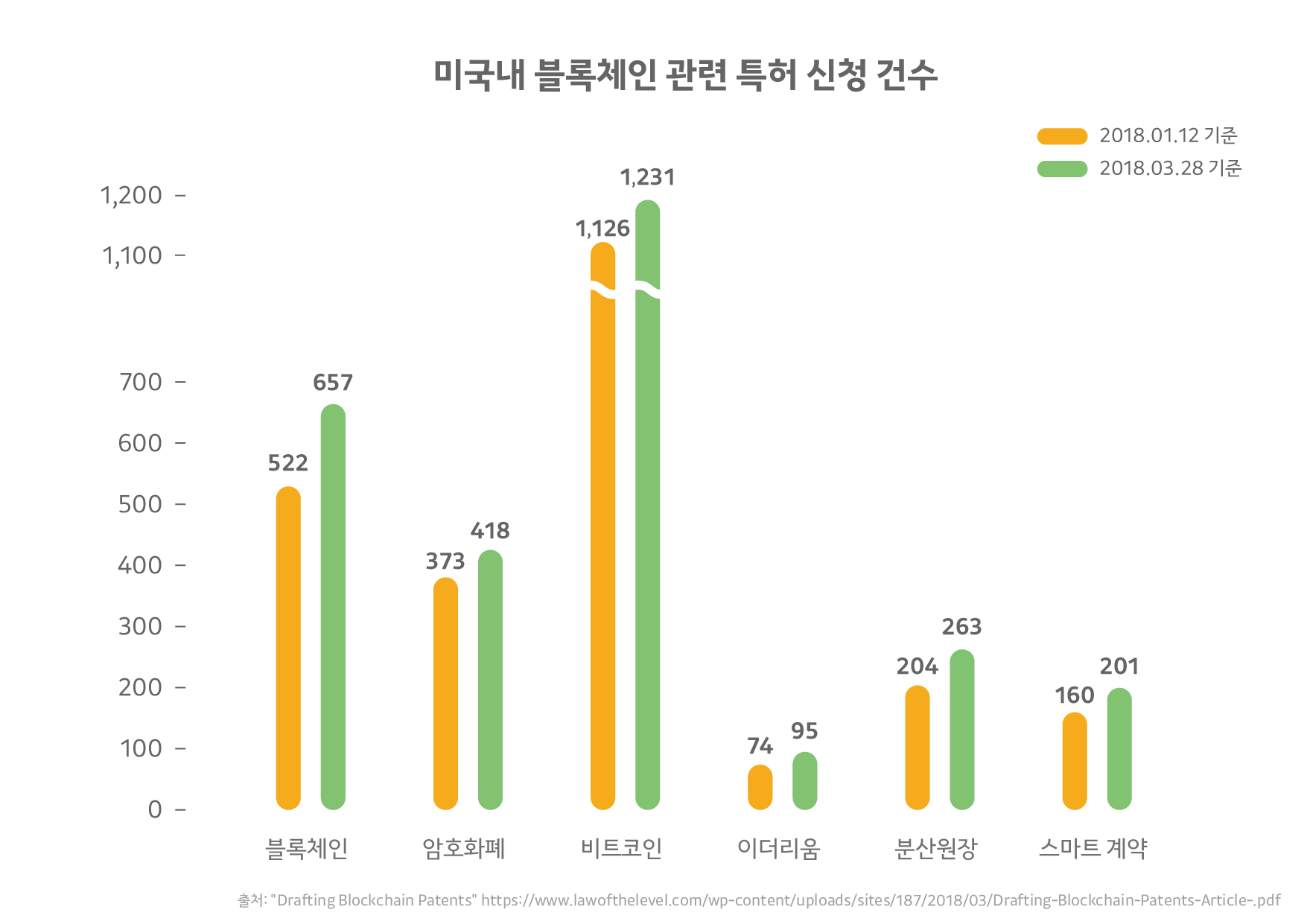 Project shivom 코인 (6) 사진