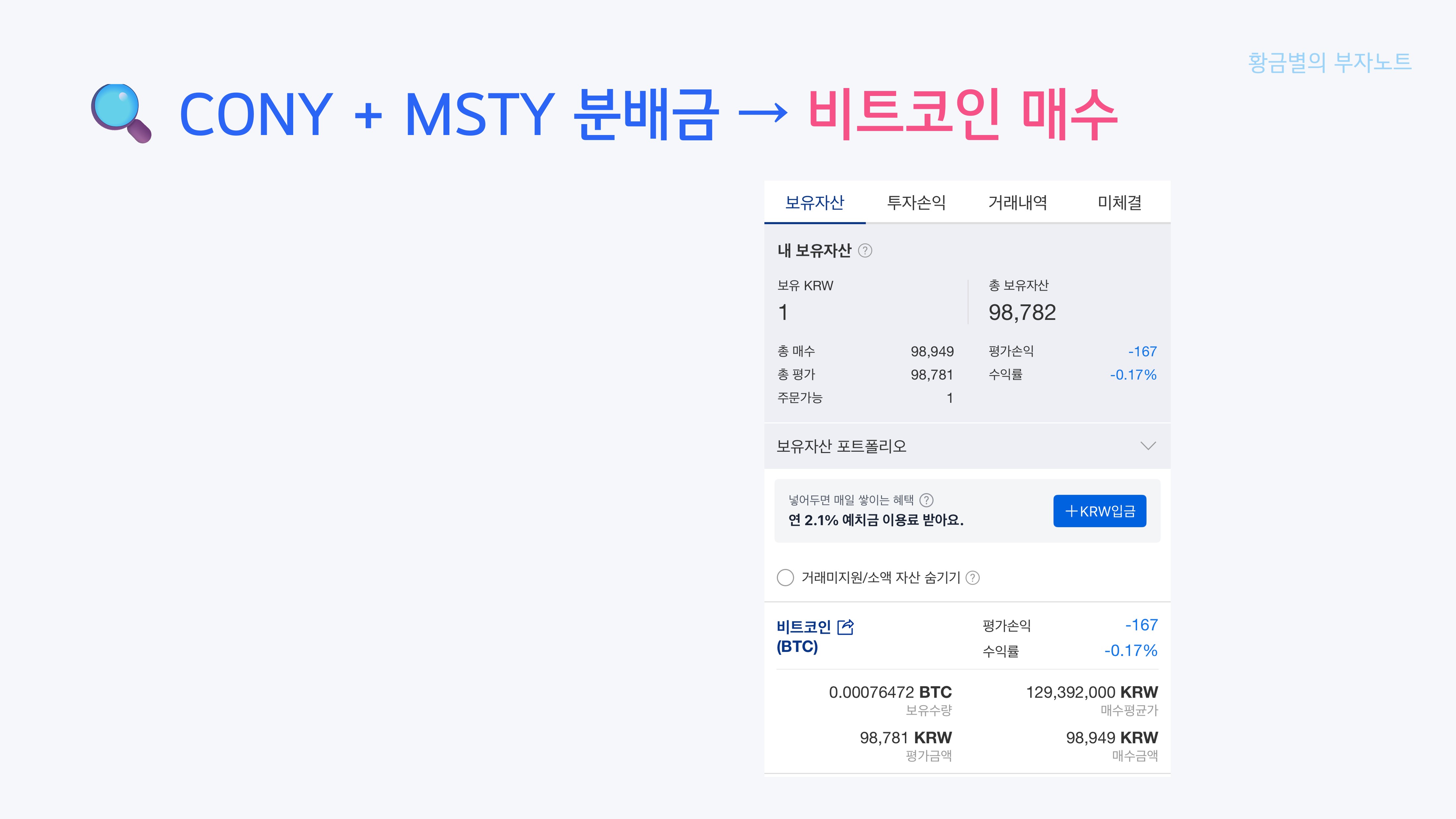 2026년 비트코인 전망