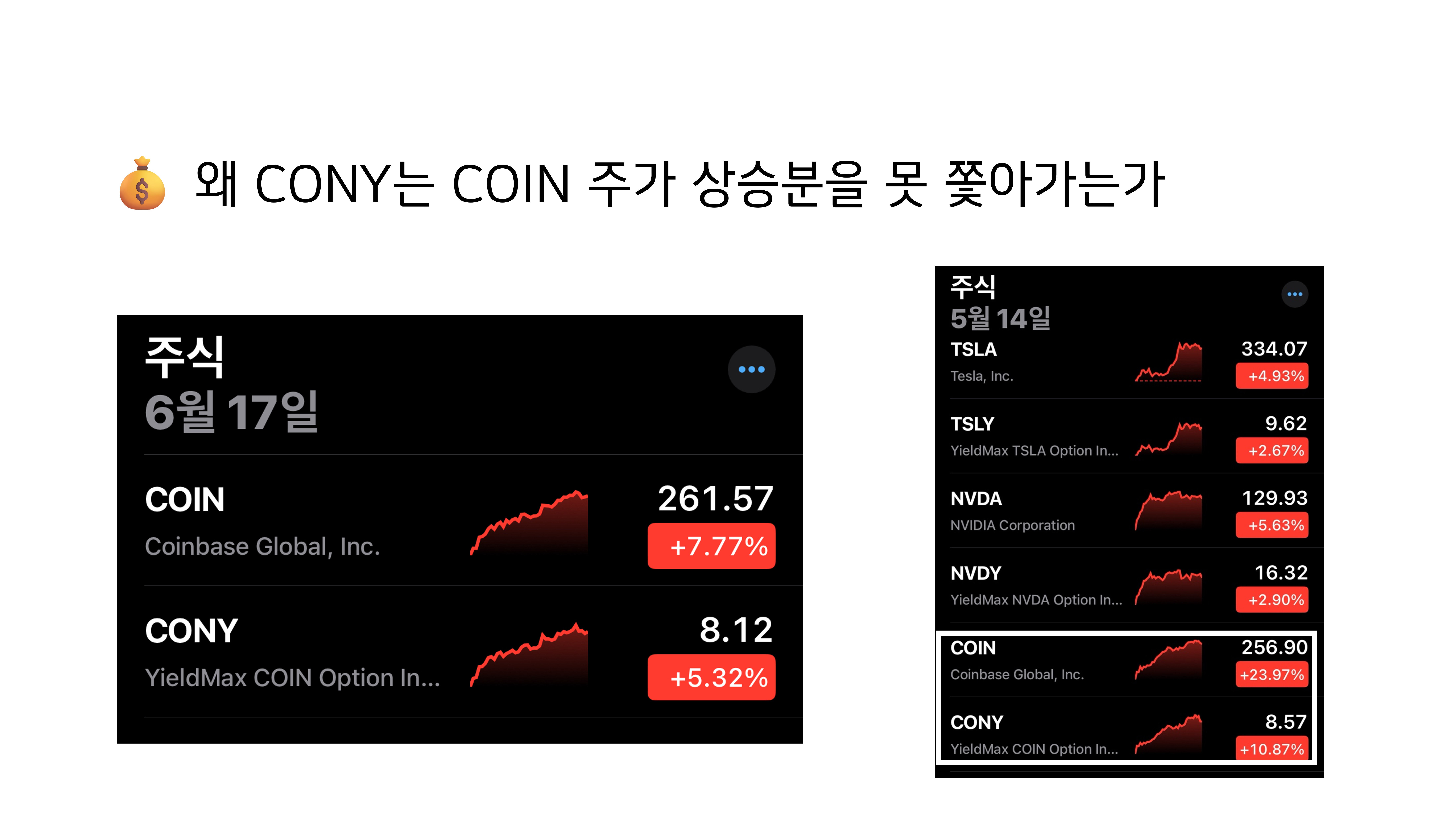 코인베이스 주가가 급등한 이유