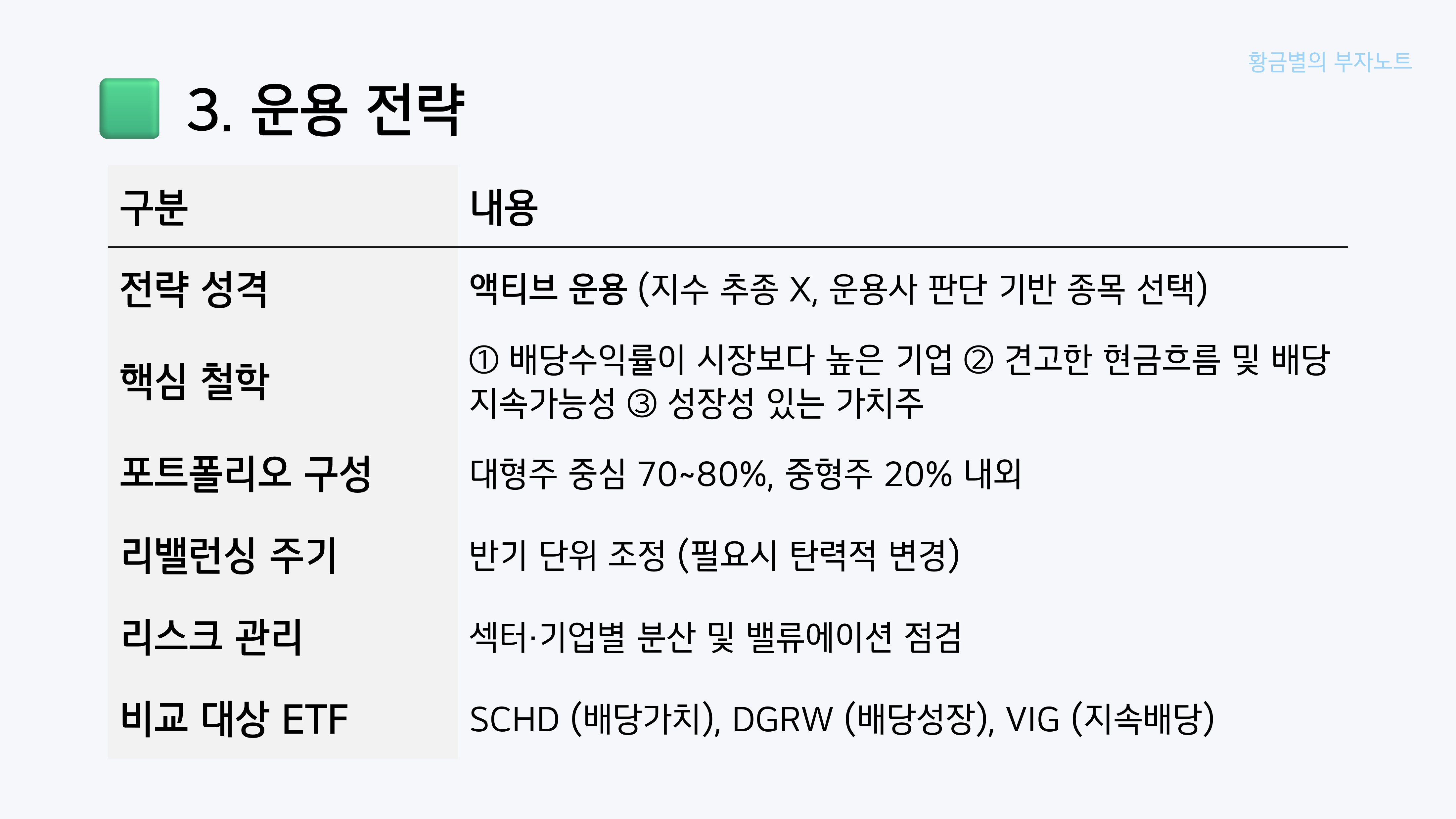배당도 받고 성장도 챙긴다 CGDV 완전분석