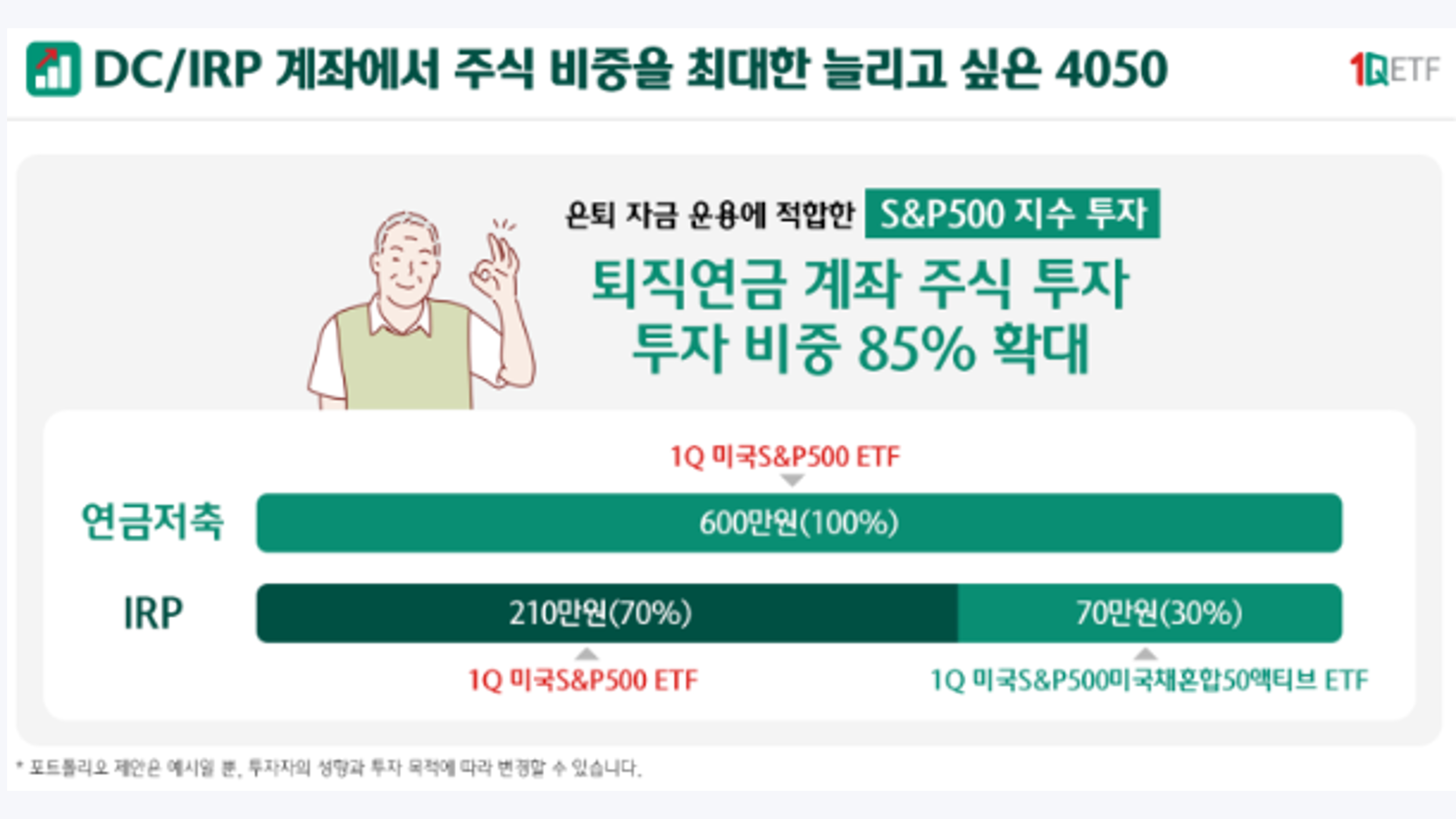 연금계좌로 투자하기 좋은 미국 대표지수 ETF 4종