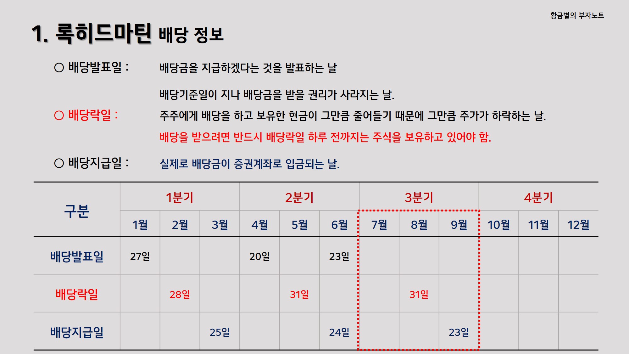 사람들이 사랑하는 죄악주에 투자해도 될까요?