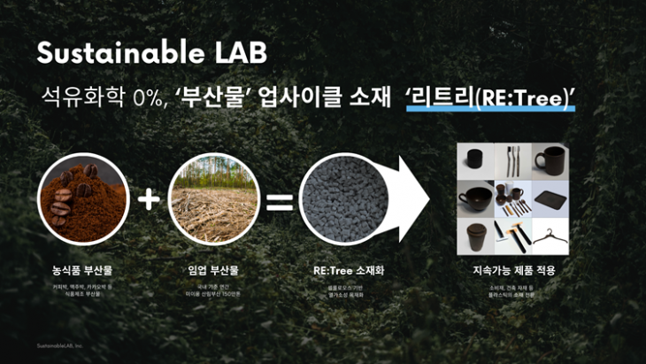 서스테이너블커피랩 이미지