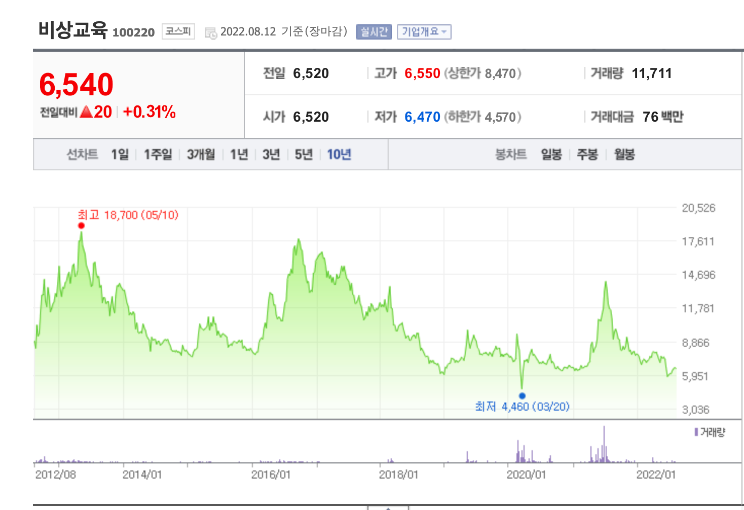 광고디자인 비상 이미지
