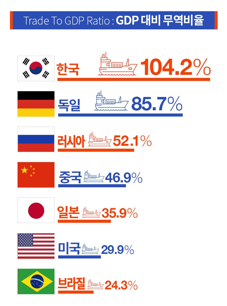 美 경기 좋지만… 유럽·신흥국 경제는 불안 美 경기 좋지만… 유럽·신흥국 경제는 불안 