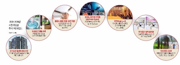 온셰어 이미지