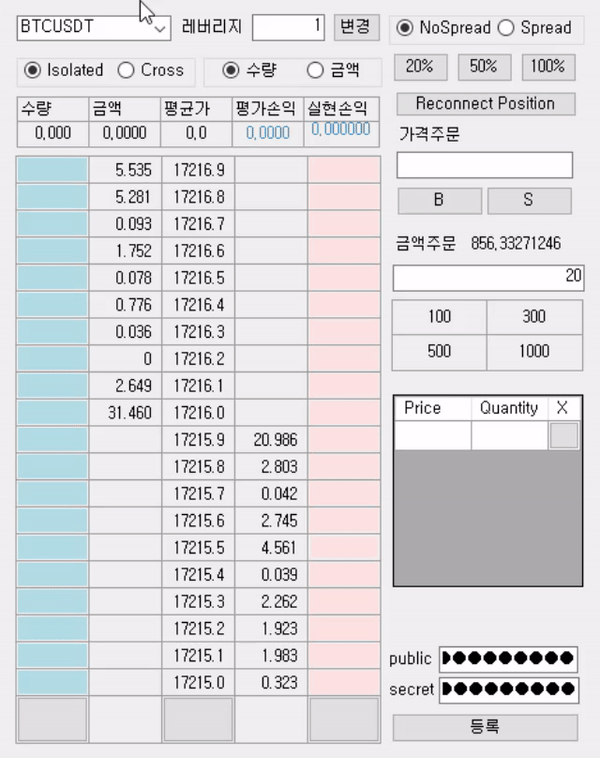 퓨쳐리즘랩스 이미지