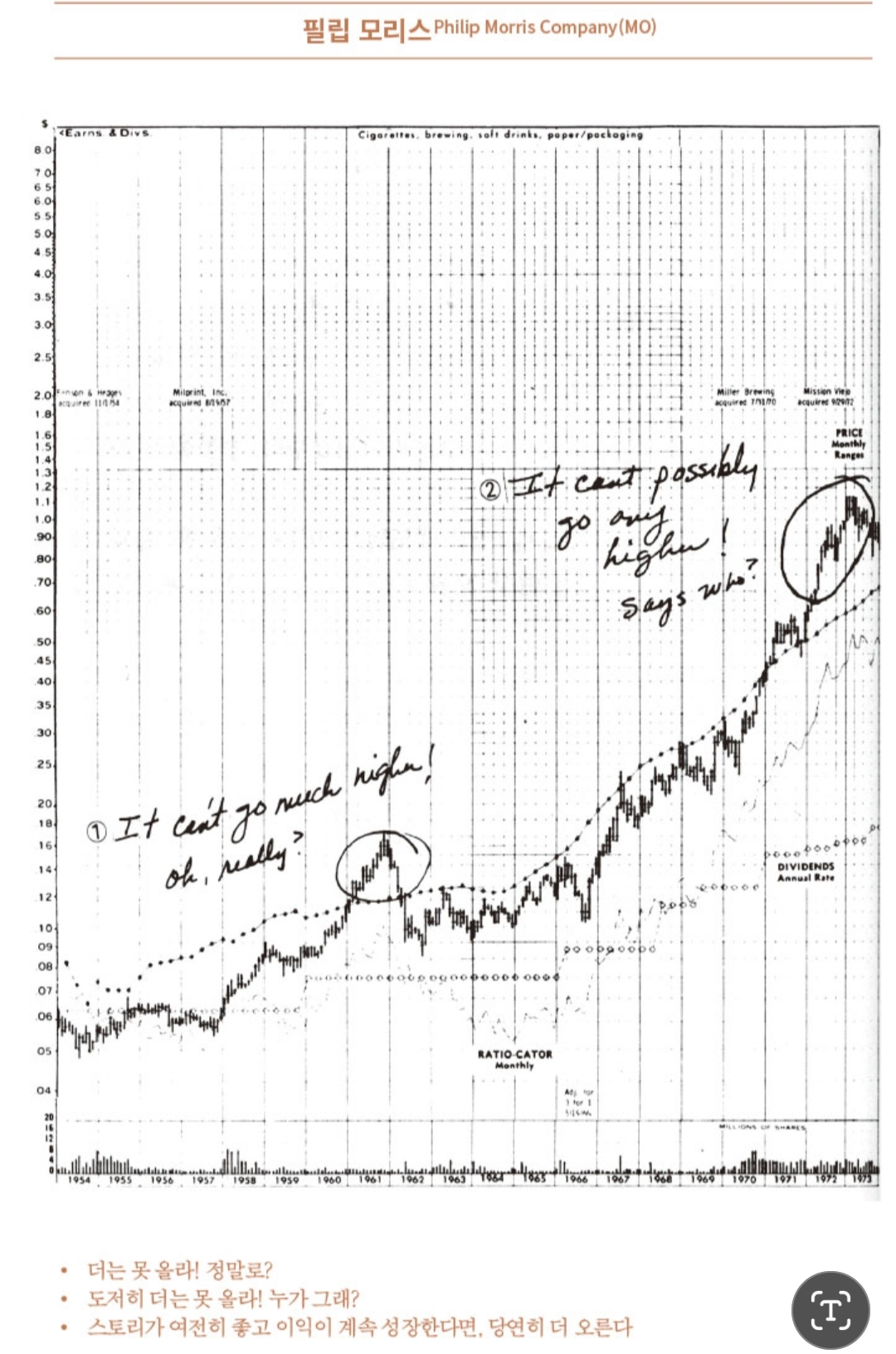 전설로 떠나는 월가의 영웅 (3)