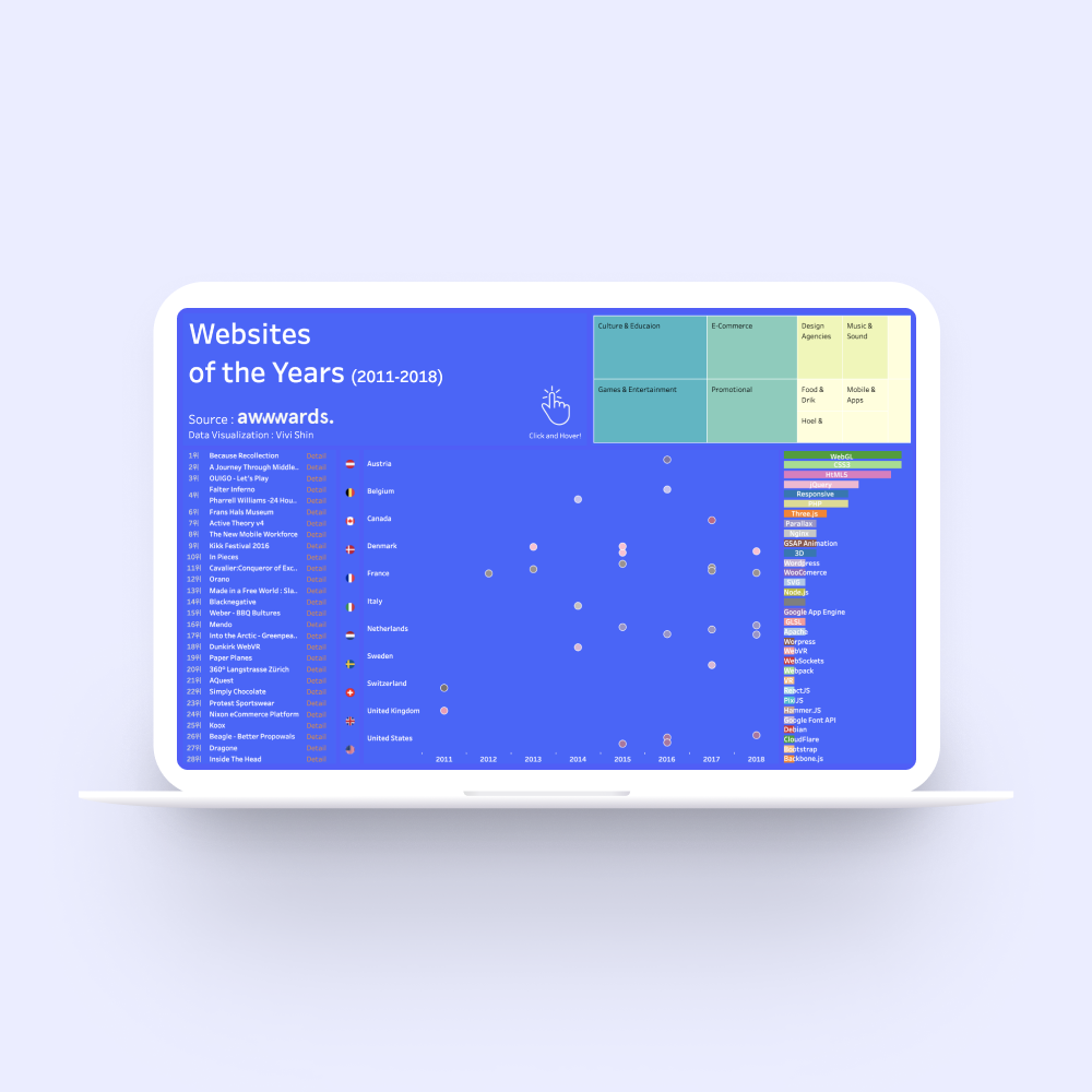 Data_Websites_Thumb_New.png